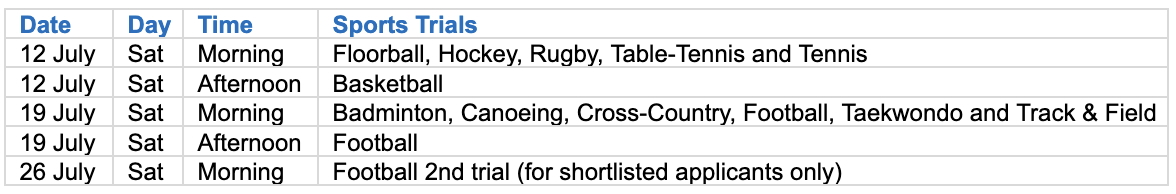 Table 3